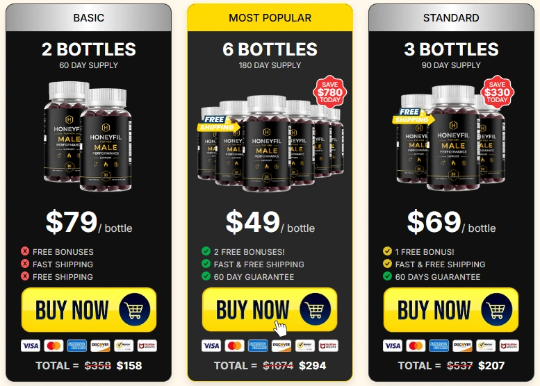 Honeyfil Official Pricing and Packages